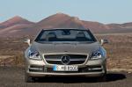 Mercedes-Benz SLK-Class 2012 года